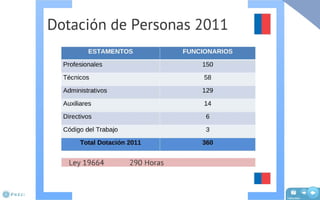 Presentación Cuenta Publica 2011 SSRV