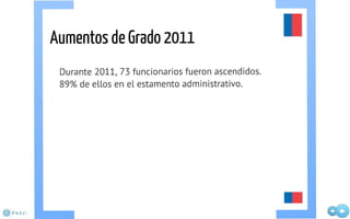 Presentación Cuenta Publica 2011 SSRV