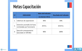 Presentación Cuenta Publica 2011 SSRV