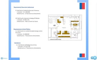 Presentación Cuenta Publica 2011 SSRV