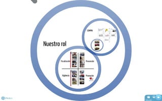 Presentación Cuenta Publica 2011 SSRV