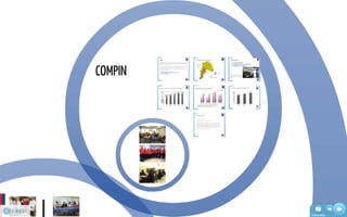 Presentación Cuenta Publica 2011 SSRV