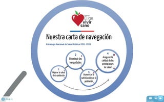 Presentación Cuenta Publica 2011 SSRV