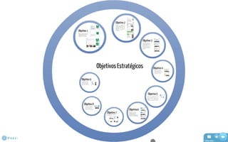 Presentación Cuenta Publica 2011 SSRV