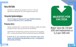 Presentación Cuenta Publica 2011 SSRV