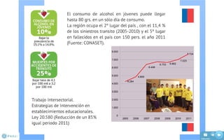 Presentación Cuenta Publica 2011 SSRV