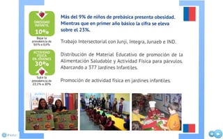 Presentación Cuenta Publica 2011 SSRV