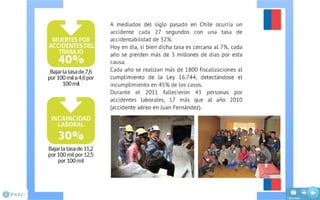 Presentación Cuenta Publica 2011 SSRV