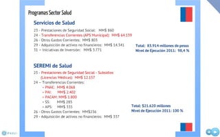 Presentación Cuenta Publica 2011 SSRV