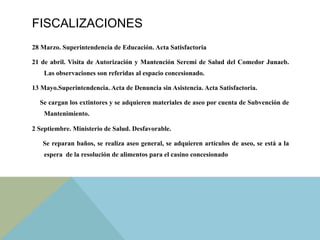 FISCALIZACIONES
28 Marzo. Superintendencia de Educación. Acta Satisfactoria
21 de abril. Visita de Autorización y Mantención Seremi de Salud del Comedor Junaeb.
Las observaciones son referidas al espacio concesionado.
13 Mayo.Superintendencia. Acta de Denuncia sin Asistencia. Acta Satisfactoria.
Se cargan los extintores y se adquieren materiales de aseo por cuenta de Subvención de
Mantenimiento.
2 Septiembre. Ministerio de Salud. Desfavorable.
Se reparan baños, se realiza aseo general, se adquieren artículos de aseo, se está a la
espera de la resolución de alimentos para el casino concesionado
 