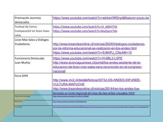 Premiación	
  alumnos	
  
destacados	
  	
  
https://www.youtube.com/watch?v=wb4wV9R2npI&feature=youtu.be	
  
FesJval	
  de	
  Coros:	
  
Compasso22	
  en	
  liceo	
  maxs	
  
salas	
  
hips://www.youtube.com/watch?v=J3_ddArFTtk	
  
hips://www.youtube.com/watch?v=8zyGjynrTdo	
  
Liceo	
  Max	
  Salas	
  y	
  Diálogos	
  
Ciudadanos	
   http://www.losandesonline.cl/noticias/26240/dialogos-ciudadanos-
por-la-reforma-educacional-se-realizaron-en-los-andes.html	
  
https://www.youtube.com/watch?v=ErBAPJ_CNzA#t=10	
  
Funcionario	
  Destacado	
  	
  
Juan	
  Muñoz	
  
https://www.youtube.com/watch?v=H-6BL2-LSPE	
  
http://www.aconcaguanews.cl/portal/los-andes-asistente-de-la-
educacion-de-liceo-max-salas-sera-reconocido-en-el-congreso-
nacional/	
  
Feria	
  SIIPE	
  
http://www.vtv2.cl/detalleNoticia/3073/LOS-ANDES-DIFUNDE-
CULTURA-MAPUCHE	
  
http://www.losandesonline.cl/noticias/26144/en-los-andes-fue-
lanzado-a-nivel-regional-el-mes-de-las-artes-visuales.html	
  
Charla	
  sobre	
  tecnología	
   https://www.youtube.com/watch?v=oOnnF1wE9aM	
  
Día	
  de	
  Parra	
  	
   hips://www.youtube.com/watch?v=BZ2uSb8mo1Q	
  
Caso	
  Social	
   hip://www.losandesonline.cl/noJcias/26409/impactante-­‐caso-­‐de-­‐anciana-­‐que-­‐vive-­‐como-­‐ermitana-­‐en-­‐deplorables-­‐condiciones-­‐de-­‐salubridad.html	
  
 