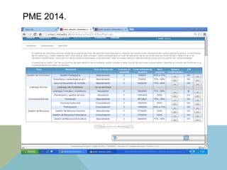 PME 2014.
 