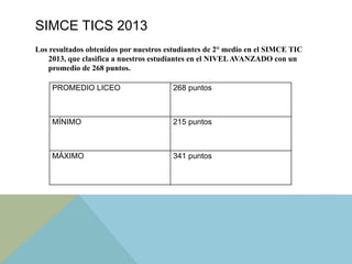 SIMCE TICS 2013
Los resultados obtenidos por nuestros estudiantes de 2° medio en el SIMCE TIC
2013, que clasifica a nuestros estudiantes en el NIVELAVANZADO con un
promedio de 268 puntos.
PROMEDIO LICEO 268 puntos
MÍNIMO 215 puntos
MÁXIMO 341 puntos
 