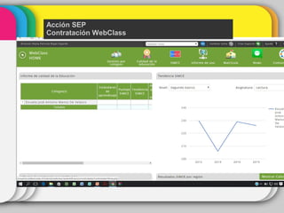 Acción SEP
Contratación WebClass
 