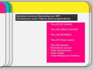 Ejemplos Acciones Ejecutadas por SEP.
Contratación horas Talleres Extra programáticos
• TALLER DE DANZA
• TALLER CIRCO TEATRO
• TALLER DEPORTE
• TALLER Cheer leader
• TALLER Ajedrez
• Periodismo escolar
• Taller Estudiantina
• Taller Inglés
• Taller Meditación Creativa
 