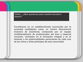 Visión : ¿Qué queremos para nuestra escuela a
futuro?
Constituirse en un establecimiento reconocido por la
sociedad sanfelipeña como un Centro Educacional
Inclusivo de excelencia, compuesto por un equipo
multidisciplinario de profesionales del área y especial
vocación, centrados en la formación integral y en el
fomento a las potencialidades particulares de cada uno
de los niños y niñas partícipes de esta comunidad.
 