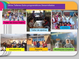 Otros Talleres Extra programáticos Desarrollados
Taller de ajedrez
Taller de Circo-Teatro
DANZA
Estudiantina Meditación CreativaDeporte
 