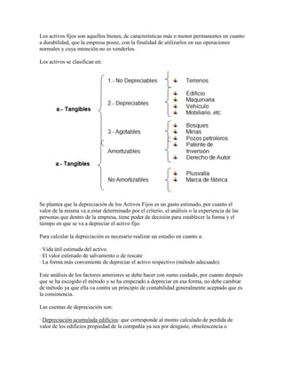 Los activos fijos son aquellos bienes, de características más o menor permanentes en cuanto
a durabilidad, que la empresa posee, con la finalidad de utilizarlos en sus operaciones
normales y cuya intención no es venderlos.

Los activos se clasifican en:




Se plantea que la depreciación de los Activos Fijos es un gasto estimado, por cuanto el
valor de la misma va a estar determinado por el criterio, el análisis o la experiencia de las
personas que dentro de la empresa, tiene poder de decisión para establecer la forma y el
tiempo en que se va a depreciar el activo fijo.

Para calcular la depreciación es necesario realizar un estudio en cuanto a:

· Vida útil estimada del activo.
· El valor estimado de salvamento o de rescate
· La forma más conveniente de depreciar el activo respectivo (método adecuado).

Este análisis de los factores anteriores se debe hacer con sumo cuidado, por cuanto después
que se ha escogido el método y se ha empezado a depreciar en esa forma, no debe cambiar
de método ya que ella va contra un principio de contabilidad generalmente aceptado que es
la consistencia.

Las cuentas de depreciación son:

· Depreciación acumulada edificios: que corresponde al monto calculado de perdida de
valor de los edificios propiedad de la compañía ya sea por desgaste, obsolescencia o
 