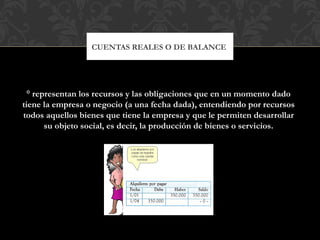 ° representan los recursos y las obligaciones que en un momento dado
tiene la empresa o negocio (a una fecha dada), entendiendo por recursos
todos aquellos bienes que tiene la empresa y que le permiten desarrollar
su objeto social, es decir, la producción de bienes o servicios.
CUENTAS REALES O DE BALANCE
 