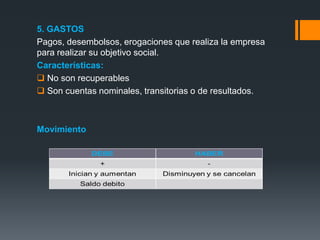 5. GASTOS
Pagos, desembolsos, erogaciones que realiza la empresa
para realizar su objetivo social.
Características:
 No son recuperables
 Son cuentas nominales, transitorias o de resultados.

Movimiento

 