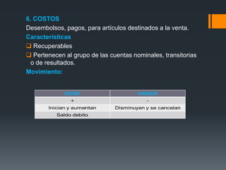 6. COSTOS
Desembolsos, pagos, para artículos destinados a la venta.
Características
 Recuperables
 Pertenecen al grupo de las cuentas nominales, transitorias
o de resultados.
Movimiento:

 