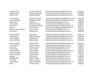 MICHAEL STEVEN PUPIALES AVENDA?O MPUPIALESAVE@EDUCACIONBOGOTA.EDU.CO Sed@2844
SHARON ANDREA QUINTERO TOCAREMA SQUINTEROTOC@EDUCACIONBOGOTA.EDU.CO Sed@2800
ANDRES FELIPE RAMIREZ ROMERO ARAMIREZROM3@EDUCACIONBOGOTA.EDU.CO Sed@2886
JULIETH JIMENA RODRIGUEZ CAICEDO JURODRIGUEZCAIC88@EDUCACIONBOGOTA.EDU.CO Sed@23433
DANIEL FERNANDO RODRIGUEZ SUAREZ DRODRIGUEZSUA8@EDUCACIONBOGOTA.EDU.CO Sed@2688
KAREN SOFIA RUGE VILLA KRUGEVIL@EDUCACIONBOGOTA.EDU.CO Sed@2884
DANIEL AARON TORRES USCATEGUI DTORRESUSC@EDUCACIONBOGOTA.EDU.CO Sed@3051
EMILY SOFIA VILLAMARIN GUERRERO EVILLAMARINGUE@EDUCACIONBOGOTA.EDU.CO Sed@2915
NICOLAS ACOSTA PARRA NIACOSTAPARR13@EDUCACIONBOGOTA.EDU.CO Sed@7312
GISELLA LAURA VALENTINA ARIZA VILLEGAS GARIZAVIL@EDUCACIONBOGOTA.EDU.CO Sed@2832
HIZAR DAVID ASPRILLA RUIZ HASPRILLARUI@EDUCACIONBOGOTA.EDU.CO Sed@2956
CRISTIAN ANDRES BANOL ARIAS CRBANOLARIA35@EDUCACIONBOGOTA.EDU.CO Sed@11122
LAURA DANIELA BARAHONA GOMEZ LBARAHONAGOM@EDUCACIONBOGOTA.EDU.CO Sed@2906
JEISON ROBERTO BARBOSA RIA?O JBARBOSARIA5@EDUCACIONBOGOTA.EDU.CO Sed@2963
LAURA VALENTINA BERNAL GARCIA LABERNALGARC7@EDUCACIONBOGOTA.EDU.CO Sed@3028
LAURA VALENTINA BERNAL GARCIA LABERNALGARC76@EDUCACIONBOGOTA.EDU.CO Sed@22961
LUIS ALEJANDRO BERNATE VIDALES LBERNATEVID@EDUCACIONBOGOTA.EDU.CO Sed@2874
DANA SOFIA BOGOYA CASTILLO DBOGOYACAS@EDUCACIONBOGOTA.EDU.CO Sed@3077
DAIVID JHOAN CANO CULMAN DCANOCUL@EDUCACIONBOGOTA.EDU.CO Sed@3012
LUISA FERNANDA CHAVEZ CANON LUCHAVEZCANO24@EDUCACIONBOGOTA.EDU.CO Sed@4764
JOHANY ALEJANDRA CHAVEZ GARCIA JCHAVEZGAR@EDUCACIONBOGOTA.EDU.CO Sed@2761
MARIA ALEJANDRA CUERVO SIERRA MCUERVOSIE@EDUCACIONBOGOTA.EDU.CO Sed@2913
MARIANA ENCISO VERA MENCISOVER@EDUCACIONBOGOTA.EDU.CO Sed@2824
BRANDON SMITH FORERO CUBIDES BFOREROCUB@EDUCACIONBOGOTA.EDU.CO Sed@2785
IVAN DARIO GIRALDO ALEMAN IGIRALDOALE@EDUCACIONBOGOTA.EDU.CO Sed@2836
LAURA YURANI GOMEZ CONTRERAS LAGOMEZCONT93@EDUCACIONBOGOTA.EDU.CO Sed@2601
DIEGO HIGUERA GARCIA DHIGUERAGAR@EDUCACIONBOGOTA.EDU.CO Sed@2811
 