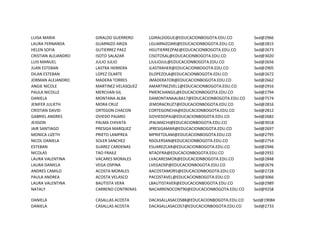 LUISA MARIA GIRALDO GUERRERO LGIRALDOGUE@EDUCACIONBOGOTA.EDU.CO Sed@2966
LAURA FERNANDA GUARNIZO ARIZA LGUARNIZOARI@EDUCACIONBOGOTA.EDU.CO Sed@2815
HELEN SOFIA GUTIERREZ PAEZ HGUTIERREZPAE@EDUCACIONBOGOTA.EDU.CO Sed@2673
CRISTIAN ALEJANDRO ISOTO SALAZAR CISOTOSAL@EDUCACIONBOGOTA.EDU.CO Sed@3020
LUIS MANUEL JULIO JULIO LJULIOJUL@EDUCACIONBOGOTA.EDU.CO Sed@2656
JUAN ESTEBAN LASTRA HERRERA JLASTRAHER@EDUCACIONBOGOTA.EDU.CO Sed@2905
DILAN ESTEBAN LOPEZ OLARTE DLOPEZOLA@EDUCACIONBOGOTA.EDU.CO Sed@2672
JORMAN ALEJANDRO MADERA TORRES JMADERATOR@EDUCACIONBOGOTA.EDU.CO Sed@2662
ANGIE NICOLE MARTINEZ VELASQUEZ AMARTINEZVEL1@EDUCACIONBOGOTA.EDU.CO Sed@2916
PAULA NICOLLE MERCHAN GIL PMERCHANGIL@EDUCACIONBOGOTA.EDU.CO Sed@2794
DANIELA MONTANA ALBA DAMONTANAALBA17@EDUCACIONBOGOTA.EDU.CO Sed@7574
JENIFER JULIETH MORA CRUZ JEMORACRUZ7@EDUCACIONBOGOTA.EDU.CO Sed@2816
CRISTIAN DAVID ORTEGON CHACON CORTEGONCHA@EDUCACIONBOGOTA.EDU.CO Sed@2812
GABRIEL ANDRES OVIEDO PAJARO GOVIEDOPAJ@EDUCACIONBOGOTA.EDU.CO Sed@2682
JEISSON PALMA CHIVATA JPALMACHI@EDUCACIONBOGOTA.EDU.CO Sed@3018
JAIR SANTIAGO PRESIGA MARQUEZ JPRESIGAMAR@EDUCACIONBOGOTA.EDU.CO Sed@2697
MONICA LIZETH PRIETO LAMPREA MPRIETOLAM@EDUCACIONBOGOTA.EDU.CO Sed@2795
NICOL DANIELA SOLER SANCHEZ NSOLERSAN@EDUCACIONBOGOTA.EDU.CO Sed@2754
ESTEBAN SUAREZ CARDENAS ESUAREZCAR@EDUCACIONBOGOTA.EDU.CO Sed@2946
NICOLAS TAO FRAILE NTAOFRA@EDUCACIONBOGOTA.EDU.CO Sed@2932
LAURA VALENTINA VACARES MORALES LVACARESMOR@EDUCACIONBOGOTA.EDU.CO Sed@2848
LAURA DANIELA VEGA OSPINA LVEGAOSP@EDUCACIONBOGOTA.EDU.CO Sed@2676
ANDRES CAMILO ACOSTA MORALES AACOSTAMOR5@EDUCACIONBOGOTA.EDU.CO Sed@2728
PAULA ANDREA ACOSTA VELASCO PACOSTAVEL@EDUCACIONBOGOTA.EDU.CO Sed@3066
LAURA VALENTINA BAUTISTA VERA LBAUTISTAVER@EDUCACIONBOGOTA.EDU.CO Sed@2989
NATALY CARRENO CONTRERAS NACARRENOCONT90@EDUCACIONBOGOTA.EDU.CO Sed@9258
DANIELA CASALLAS ACOSTA DACASALLASACOS88@EDUCACIONBOGOTA.EDU.CO Sed@19084
DANIELA CASALLAS ACOSTA DACASALLASACOS7@EDUCACIONBOGOTA.EDU.CO Sed@2733
 