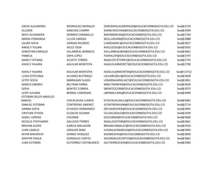 DAVID ALEJANDRO RODRIGUEZ MORALES DARODRIGUEZMORA20@EDUCACIONBOGOTA.EDU.CO Sed@2370
ALLISON SANCHEZ CHARRY ASANCHEZCHA4@EDUCACIONBOGOTA.EDU.CO Sed@2999
NEDY ALEXANDER SKINNER CARABALLO NSKINNERCAR@EDUCACIONBOGOTA.EDU.CO Sed@2744
MARIA FERNANDA ULLOA VARGAS MULLOAVAR@EDUCACIONBOGOTA.EDU.CO Sed@2888
LAURA SOFIA VARGAS RICARDO LVARGASRIC@EDUCACIONBOGOTA.EDU.CO Sed@2827
ANGELY YOLANI VELEZ OSSA AVELEZOSS@EDUCACIONBOGOTA.EDU.CO Sed@3055
SEBASTIAN ENRIQUE VILLARREAL BERMEJO SVILLARREALBER@EDUCACIONBOGOTA.EDU.CO Sed@3061
PAMELA ZAPA LOPEZ PZAPALOP@EDUCACIONBOGOTA.EDU.CO Sed@2797
MARLY TATIANA ACOSTA TORRES MAACOSTATORR7@EDUCACIONBOGOTA.EDU.CO Sed@2745
ASHELY YAJAIRA AGUILAR MONTOYA ASAGUILARMONT7@EDUCACIONBOGOTA.EDU.CO Sed@2790
ASHELY YAJAIRA AGUILAR MONTOYA ASAGUILARMONT04@EDUCACIONBOGOTA.EDU.CO Sed@13752
LUISA ESTEFANIA ALVAREZ BUITRAGO LALVAREZBUI@EDUCACIONBOGOTA.EDU.CO Sed@2828
LEYDY SOFIA BARRAGAN SUAZA LEBARRAGANSUAZ7@EDUCACIONBOGOTA.EDU.CO Sed@2861
MARCO ANDRES BELTRAN PARRA MBELTRANPAR@EDUCACIONBOGOTA.EDU.CO Sed@3030
SOFIA BENITEZ CORREA SBENITEZCOR@EDUCACIONBOGOTA.EDU.CO Sed@2975
LEIDY JULIANA BERNAL CARDENAS LBERNALCAR6@EDUCACIONBOGOTA.EDU.CO Sed@3049
ESTEBAN DELOS ANGELES
SAMUEL CHICACAUSA LLANOS ECHICACAUSALLA@EDUCACIONBOGOTA.EDU.CO Sed@3081
SAMUEL ESTEBAN CONTRERAS JIMENEZ SCONTRERASJIM@EDUCACIONBOGOTA.EDU.CO Sed@2714
DANNA SOFIA ECHAVEZ HERNANDEZ DECHAVEZHER@EDUCACIONBOGOTA.EDU.CO Sed@2845
CRISTIAN STIVEN ELIZALDE ALDANA CELIZALDEALD@EDUCACIONBOGOTA.EDU.CO Sed@2939
GISSEL LORENA ESCOBAR GESCOBAR@EDUCACIONBOGOTA.EDU.CO Sed@3060
NICOLLE STEPHANNY GALLEGO TORRES NGALLEGOTOR@EDUCACIONBOGOTA.EDU.CO Sed@2841
BRAYAN ALEXIS GARCIA MALAGON BRGARCIAMALA7@EDUCACIONBOGOTA.EDU.CO Sed@2924
JUAN CAMILO GIRALDO NINO JUGIRALDONINO10@EDUCACIONBOGOTA.EDU.CO Sed@2965
KEVIN MAURICIO GOMEZ VASQUEZ KGOMEZVAS@EDUCACIONBOGOTA.EDU.CO Sed@2850
JENYFER PAOLA GONZALEZ CORTES JEGONZALEZCORT20@EDUCACIONBOGOTA.EDU.CO Sed@3601
JUAN ESTEBAN GUTIERREZ CASTIBLANCO JGUTIERREZCAS9@EDUCACIONBOGOTA.EDU.CO Sed@2983
 