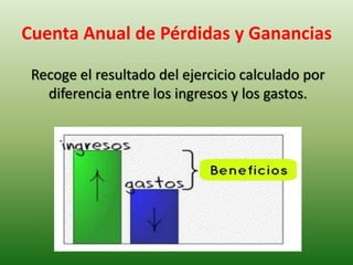Cuenta Anual de Pérdidas y Ganancias

 Recoge el resultado del ejercicio calculado por
   diferencia entre los ingresos y ...