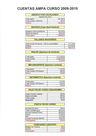 Cuentas AMPA 2009-2010