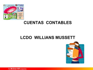 CUENTAS CONTABLES
LCDO WILLIANS MUSSETT
 