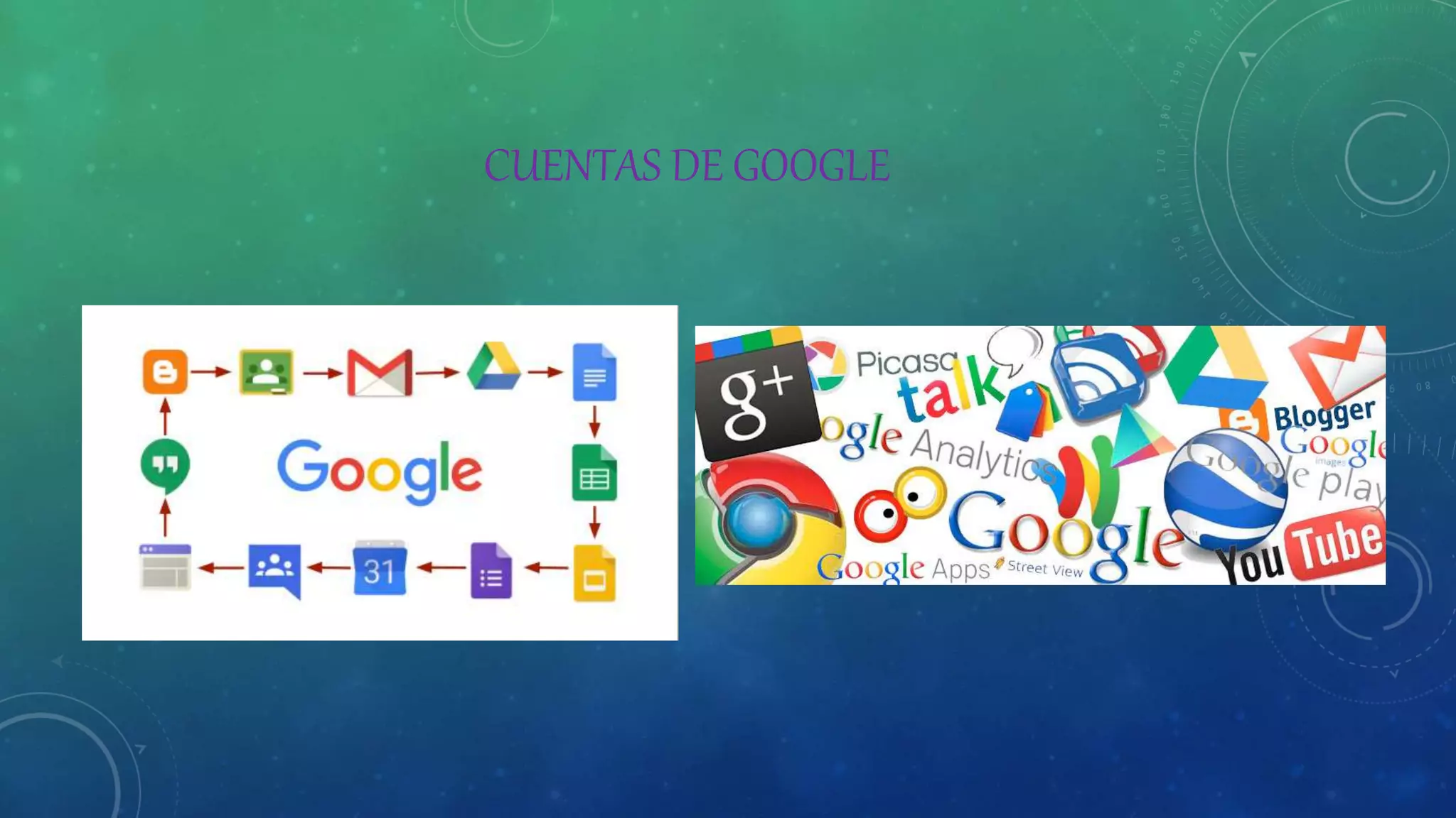 CUENTAS DE GOOGLE