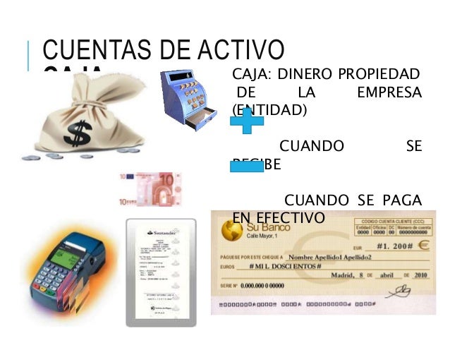 Cuentas del Activo