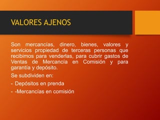 VALORES AJENOS
Son mercancías, dinero, bienes, valores y
servicios propiedad de terceras personas que
recibimos para venderlas, para cubrir gastos de
Ventas de Mercancía en Comisión y para
garantía y depósito.
Se subdividen en:
- Depósitos en prenda
- -Mercancías en comisión
 