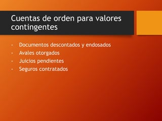 Cuentas de orden para valores
contingentes
- Documentos descontados y endosados
- Avales otorgados
- Juicios pendientes
- Seguros contratados
 