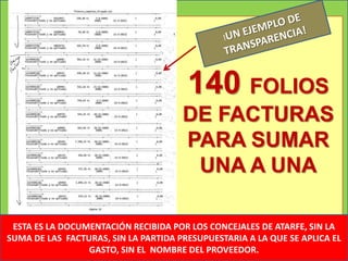 140 FOLIOS
                                      DE FACTURAS
                                      PARA SUMAR
                                       UNA A UNA

 ESTA ES LA DOCUMENTACIÓN RECIBIDA POR LOS CONCEJALES DE ATARFE, SIN LA
SUMA DE LAS FACTURAS, SIN LA PARTIDA PRESUPUESTARIA A LA QUE SE APLICA EL
                 GASTO, SIN EL NOMBRE DEL PROVEEDOR.
 