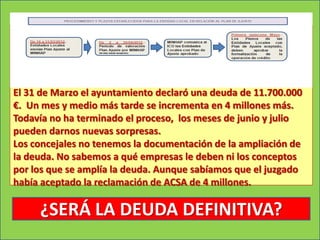 El 31 de Marzo el ayuntamiento declaró una deuda de 11.700.000
€. Un mes y medio más tarde se incrementa en 4 millones más.
Todavía no ha terminado el proceso, los meses de junio y julio
pueden darnos nuevas sorpresas.
Los concejales no tenemos la documentación de la ampliación de
la deuda. No sabemos a qué empresas le deben ni los conceptos
por los que se amplía la deuda. Aunque sabíamos que el juzgado
había aceptado la reclamación de ACSA de 4 millones.

     ¿SERÁ LA DEUDA DEFINITIVA?
 