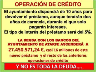 OPERACIÓN DE CRÉDITO
El ayuntamiento dispondrá de 10 años para
devolver el préstamo, aunque tendrán dos
    años de carencia, durante el que solo
              pagarán intereses.
El tipo de interés del préstamo será del 5%.
     LA DEUDA CON LOS BANCOS DEL
 AYUNTAMIENTO DE ATARFE ASCENDERÁ A
  27.450.571,24 €, casi 16 millones de este
  nuevo préstamo y el resto de las anteriores
           operaciones de crédito
      Y NO ES TODA LA DEUDA….
 