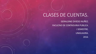 CLASES DE CUENTAS.
GERALDINE OVIEDO NUÑEZ.
FACULTAD DE CONTADURIA PUBLICA.
I SEMESTRE.
UNIGUAJIRA.
2016.
 