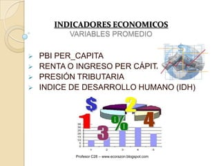PBI (Perú) 2010  S/.434 612 millones ó $ 155 218 millones (T.C.=S/.2.8)Mayores PBIs1ero EE.UU		(14.6 billones de $)2do China	(  5.7 billones de $)	3ero Japón	(  5.4 billones de $)4toAlemania	(  3.3 billones de $)Crecimiento Económico  =	Δ%PBIPerú:2007		8,9%			2008		9,8%			2009		0,9%	2010		8,8%Profesor C28 – www.ecorazon.blogspot.com