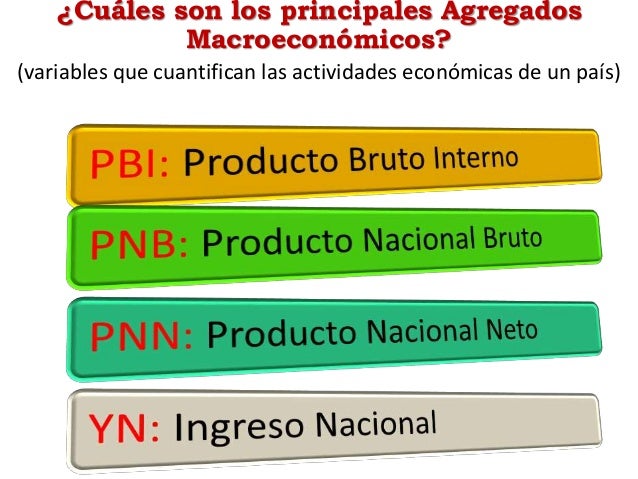Cuentas nacionales