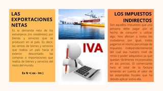 MAKES DATA MORE
MEMORABLE
ADDS MORE CONTEXT
TO THE TOPIC
SUPPORTS YOUR CLAIMS
LAS
EXPORTACIONES
NETAS
LOS IMPUESTOS
INDIRECTOS
Es la demanda neta de los
extranjeros (no residentes) por
bienes y servicios que se
producen en el país. Es decir,
las ventas de bienes y servicios
que realiza un país hacia el
exterior descontado las
compras o importaciones que
realiza de bienes y servicios del
resto del mundo.
Ex N =( ex - Im )
Son aquellos impuestos que una
persona debe pagar por el
hecho de consumir o utilizar
algo. Nos afectan a todos los
ciudadanos por igual, todos
pagamos el mismo porcentaje de
impuesto, independientemente
del cual sea nuestro nivel de
renta o poder adquisitivo ya que
quedan fácilmente incorporados
en los precios. El comerciante
hará el total de la factura
teniendo en cuenta el valor de
las estampillas fiscales que ha
debido aplicar sobre ella.
 