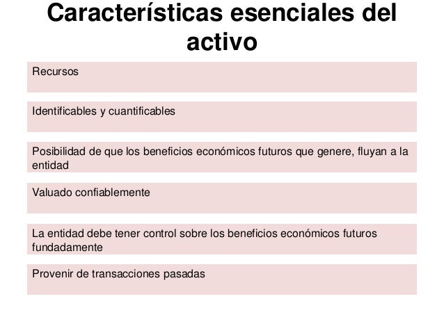 Cuentas Del Activo Y Su Naturaleza es.slideshare.net