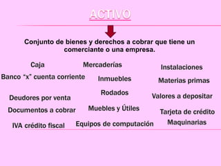 Conjunto de bienes y derechos a cobrar que tiene un
comerciante o una empresa.