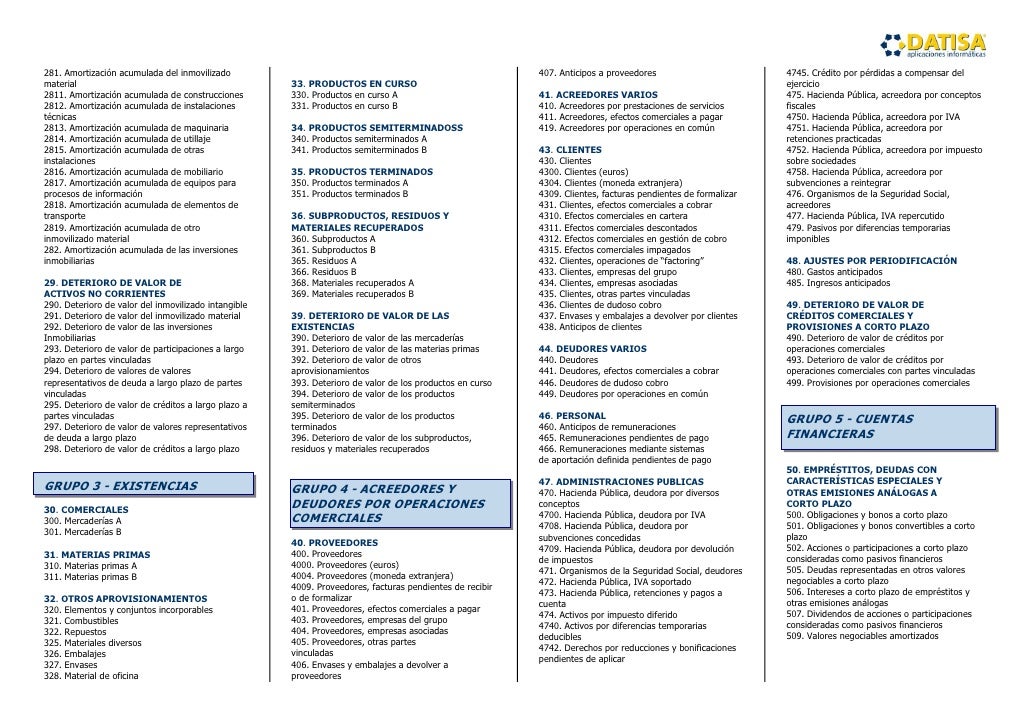 plan general contable cuadro de cuentas cuentas pgc 2007 1 plan general contable cuadro de cuentas cuentas pgc 2007 1