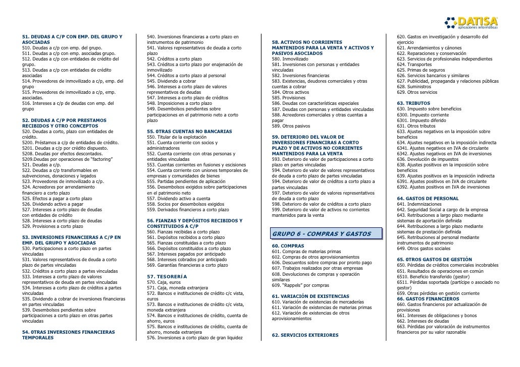plan general contable cuadro de cuentas cuentas pgc 2007 1 plan general contable cuadro de cuentas cuentas pgc 2007 1