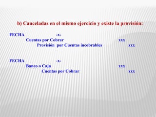 b) Canceladas en el mismo ejercicio y existe la provisión: 
FECHA -x- 
Cuentas por Cobrar xxx 
Provisión por Cuentas incobrables xxx 
FECHA -x- 
Banco o Caja xxx 
Cuentas por Cobrar xxx 
