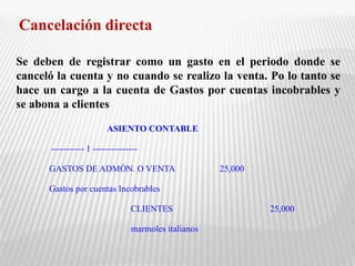 Cancelación directa
Se deben de registrar como un gasto en el periodo donde se
canceló la cuenta y no cuando se realizo la venta. Po lo tanto se
hace un cargo a la cuenta de Gastos por cuentas incobrables y
se abona a clientes
ASIENTO CONTABLE
----------- 1 ---------------
GASTOS DE ADMÓN. O VENTA 25,000
Gastos por cuentas Incobrables
CLIENTES 25,000
marmoles italianos
 