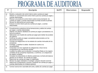 N Descripción Ref/PT Observaciones Responsable
a) Estudio y evaluación del control interno sobre cuentas por pagar
1. Obtener un conocimiento del control interno para las cuentas por pagar y
cuentas relacionadas
2. Efectuar una prueba de control interno sobre la documentación de
cuentas por pagar y cuentas relacionadas ocurridas durante el periodo .
3. Revisar los descuentos por pronto pago.
4. Evaluar el control interno para las cuentas por pagar .y cuentas
relacionadas.
a) Procedimientos sustantivos de las transacciones y saldos de cuentas
por pagar y cuentas relacionadas.
1. Obtener una relación detallada de cuentas por pagar a proveedores a la
fecha de auditoría.
2. Seleccionar una muestra de cuentas por pagar para realizar las pruebas
de auditoría.
3. Confirmar los saldo por pagar a acreedores seleccionados con los
documentos de apoyo.
4. Conciliar las obligaciones con los estados de cuentas mensuales de los
acreedores.
5. Investigar y clasificar lo saldos deudores en cuanto a su
recuperabilidad.
6. Comprobar si se han registrado las obligaciones a favor de los
consignatarios por mercancías vendida.
7. Localizar los saldos que se adeuden a compañías filiales en los registro
contables de las compañías respectivas, o confirmar, si no dispone de
los registro contables.
8. Comparar los desembolso en efectivo posteriores a la fecha del balance
general con la relación de cuentas por pagar.
9. Determinar las cuentas por pagar no registradas.
10. Revisar los pagos realizados e investigar cualquier situación anormal
11. Determinar la presentación correcta y revelación de cuentas por pagar y
cuentas relacionadas en el balance general.
a) Concluir acerca de lo razonable del corte y saldos de cuentas por pagar.
 