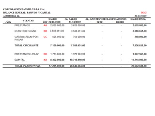 Auditoria de Cuentas por pagar